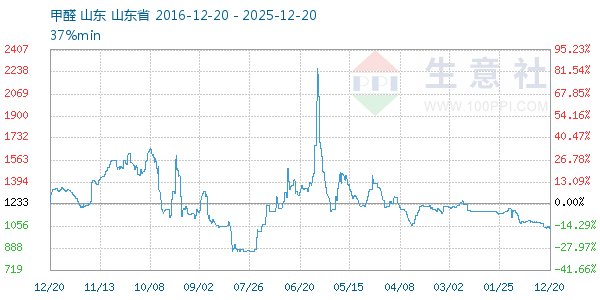 ��ȩ����ͼ