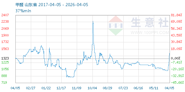 ��ȩ����ͼ