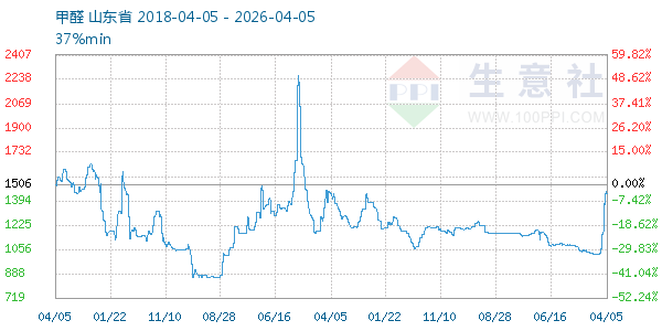 ��ȩ����ͼ