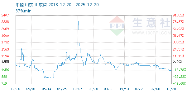 ��ȩ����ͼ