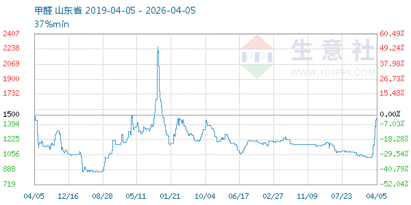 ��ȩ����ͼ