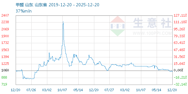 ��ȩ����ͼ