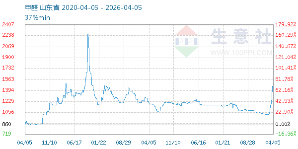 ��ȩ����ͼ