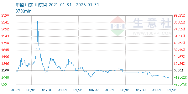 ��ȩ����ͼ