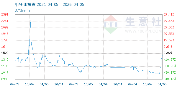 ��ȩ����ͼ