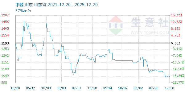 ��ȩ����ͼ