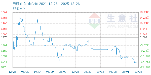 ��ȩ����ͼ