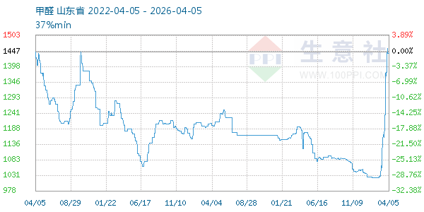 ��ȩ����ͼ