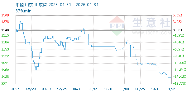 ��ȩ����ͼ