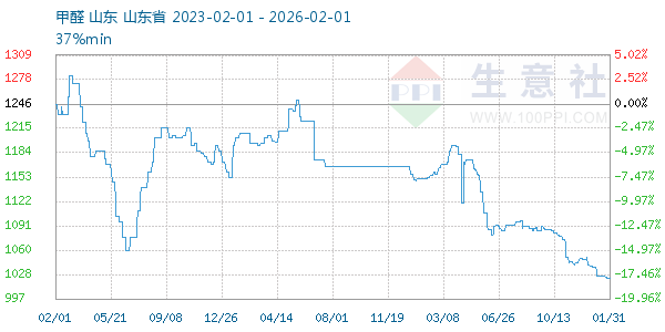 ��ȩ����ͼ