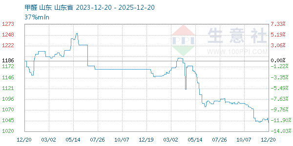 ��ȩ����ͼ