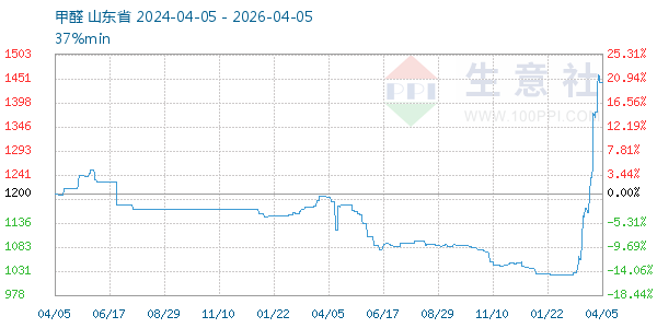 ��ȩ����ͼ