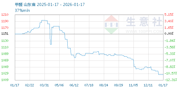 ��ȩ����ͼ