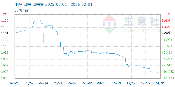 ��ȩ����ͼ