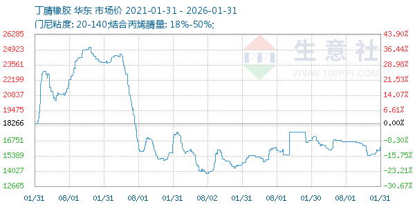 ����������ͼ