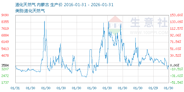 Һ����Ȼ������ͼ