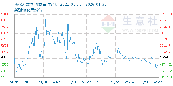 Һ����Ȼ������ͼ