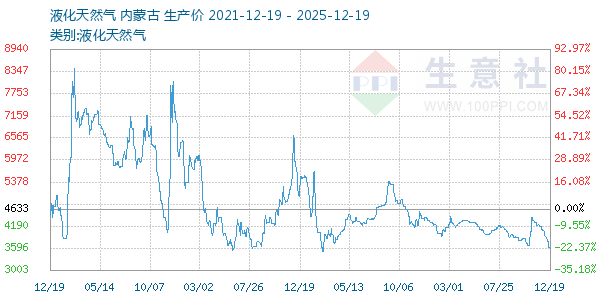 Һ����Ȼ������ͼ