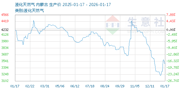 Һ����Ȼ������ͼ