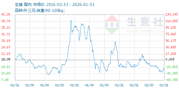 ��������ͼ