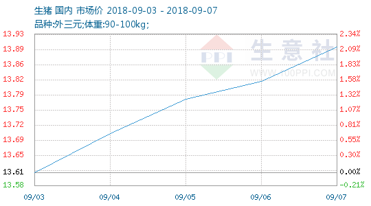 疫情总人口_疫情防控手抄报(2)