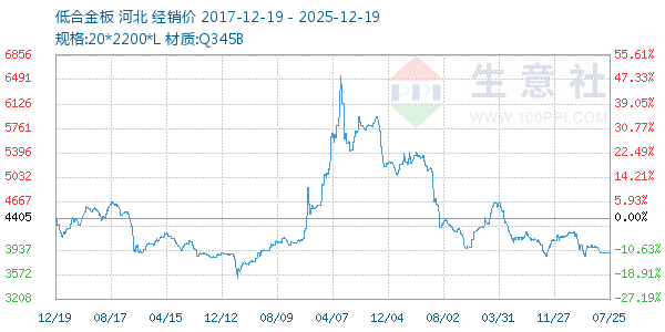 �ͺϽ������ͼ