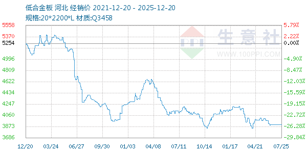 �ͺϽ������ͼ