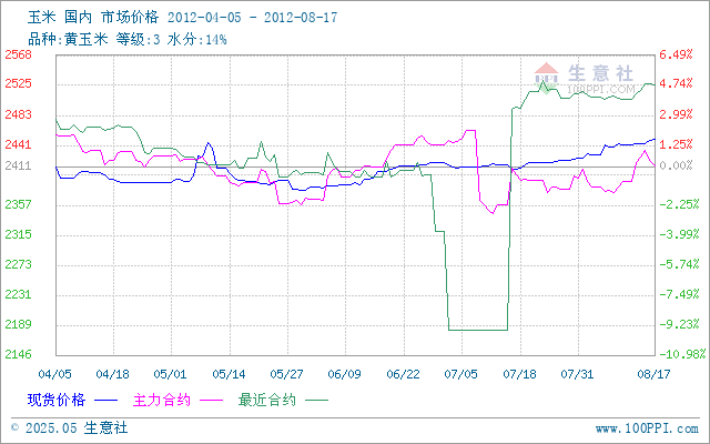 274-20120405-20120817-640-400-1-1-1-1.png