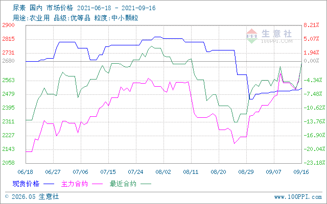 89-20210618-20210916-640-400-1-1-1-1.png