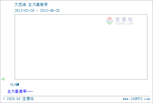 403-20120226-20120628-520-350-1-1-0-0.png