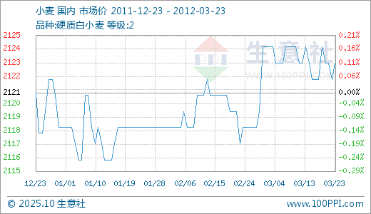 349-20111223-20120323-520-300-60-1-1---p.png