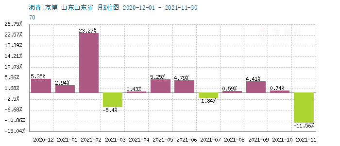 graph.100ppi.com (500×300)