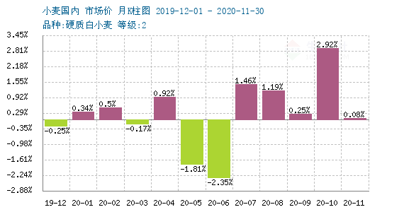 349-20201130--0.png