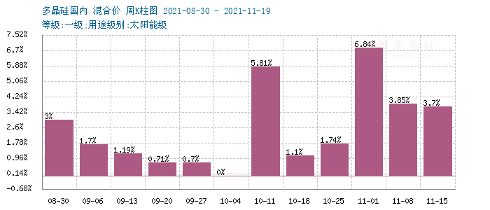 graph.100ppi.com (500×300)