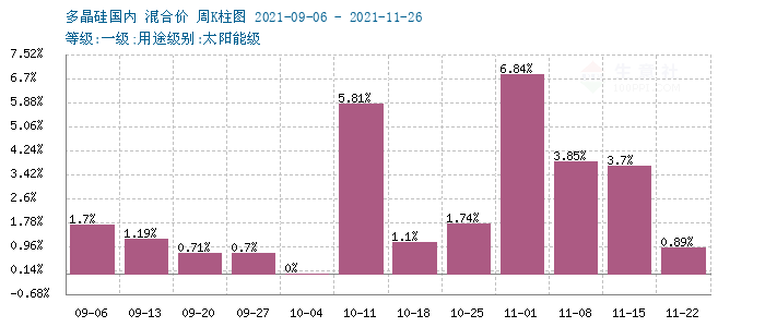 graph.100ppi.com (500×300)