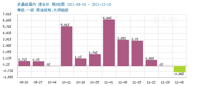 graph.100ppi.com (500×300)