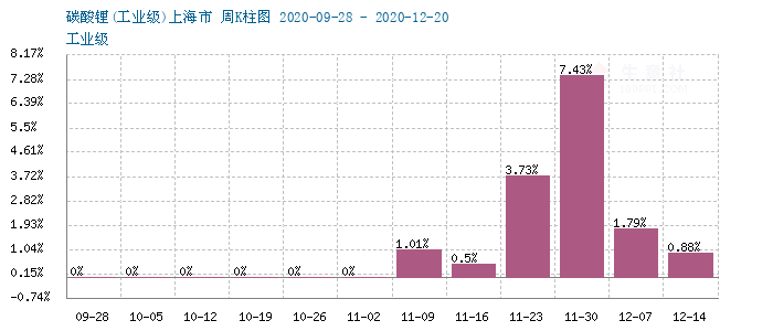 733-20201224--7--700.png