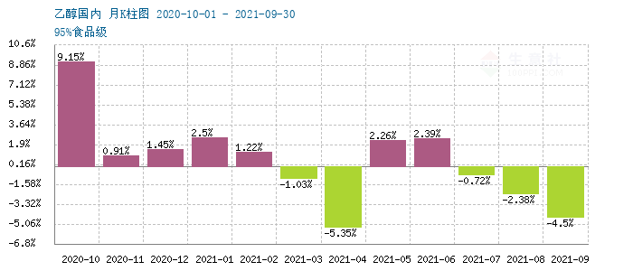 graph.100ppi.com (500×300)