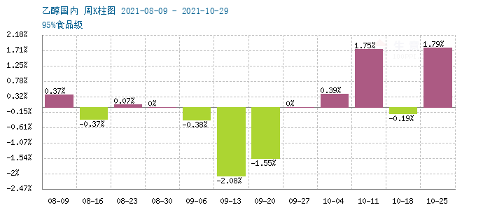graph.100ppi.com (500×300)