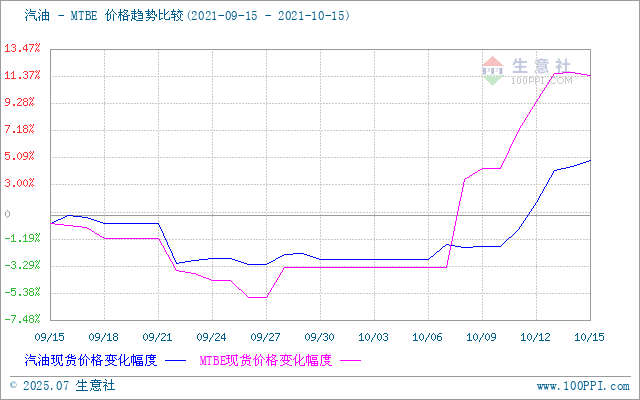 graph.100ppi.com (500×300)