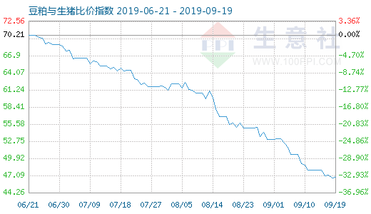 215-----1--20190919.png