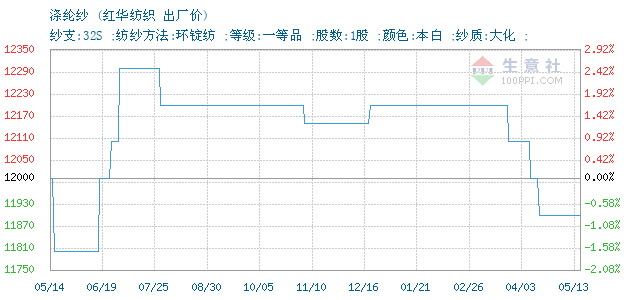 105787-366&w=520&h=300&xp=8&yp=8&etime=2019-1-17.png