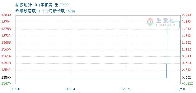 112482-366&w=520&h=300&xp=8&yp=8&etime=2019-1-28.png