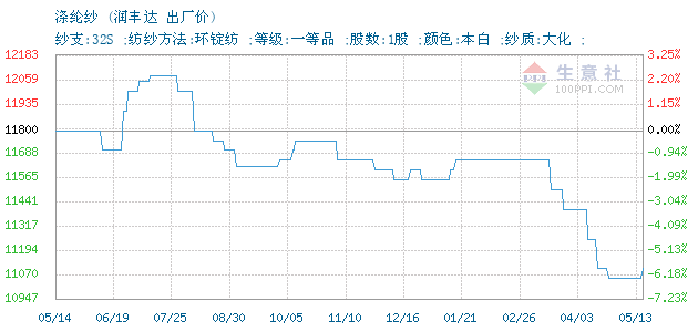 11301610-366&w=520&h=300&xp=8&yp=8&etime=2024-09-30.png
