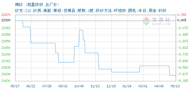 11305519-366&w=520&h=300&xp=8&yp=8&etime=2024-09-30.png