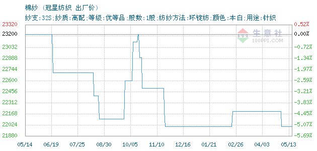 11305520-366&w=520&h=300&xp=8&yp=8&etime=2024-09-30.png