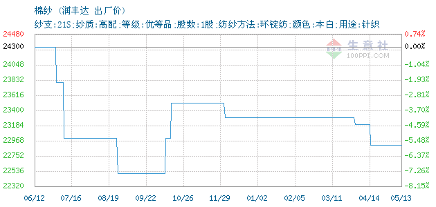 11305521-366&w=520&h=300&xp=8&yp=8&etime=2024-09-30.png