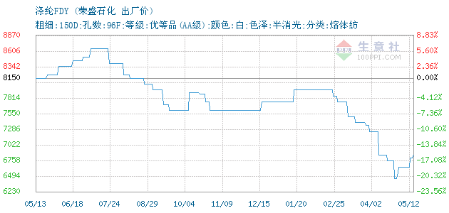 11305551-366&w=520&h=300&xp=8&yp=8&etime=2024-09-30.png