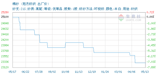 12345680-366&w=520&h=300&xp=8&yp=8&etime=2024-12-17.png