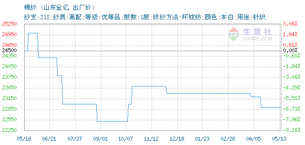 12345685-366&w=520&h=300&xp=8&yp=8&etime=2024-12-17.png